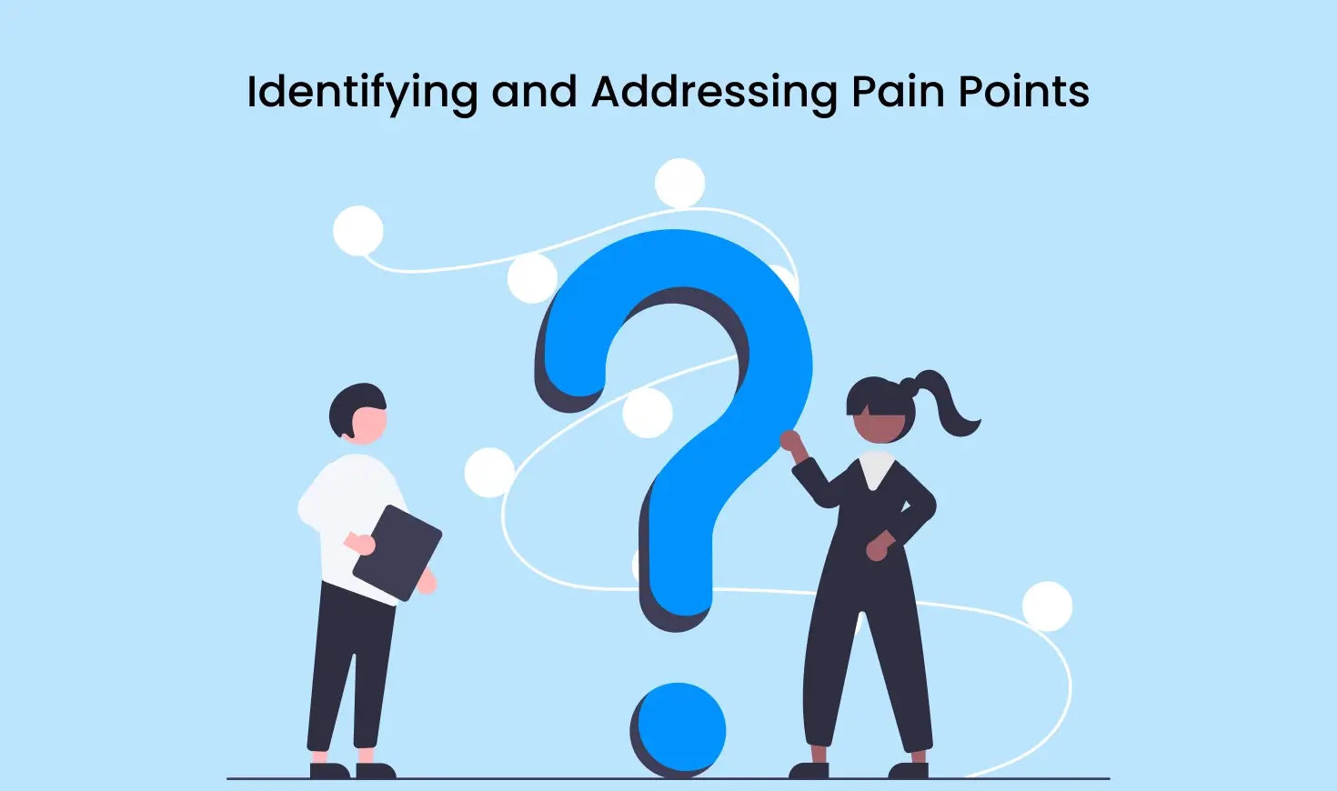 Identifying and Addressing Pain Points