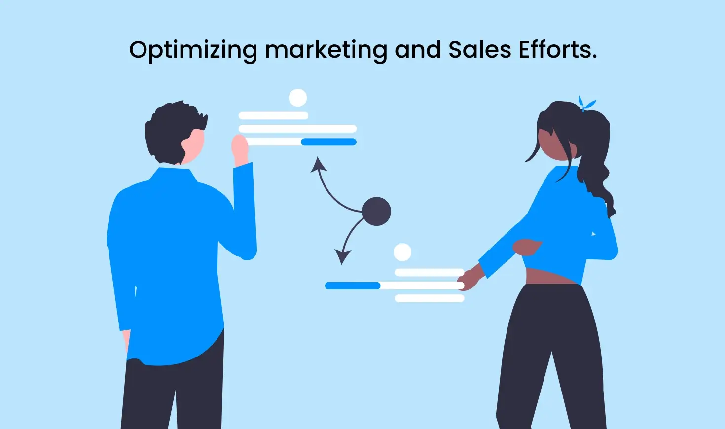 Optimizing marketing and Sales Efforts.